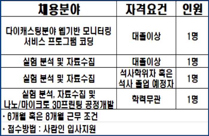 제목 없음11