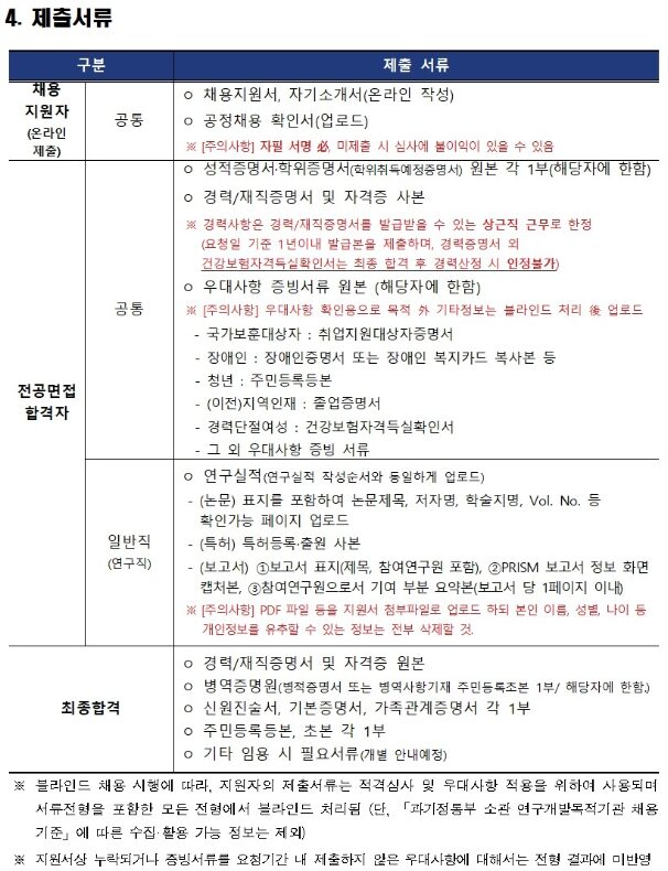 채용4